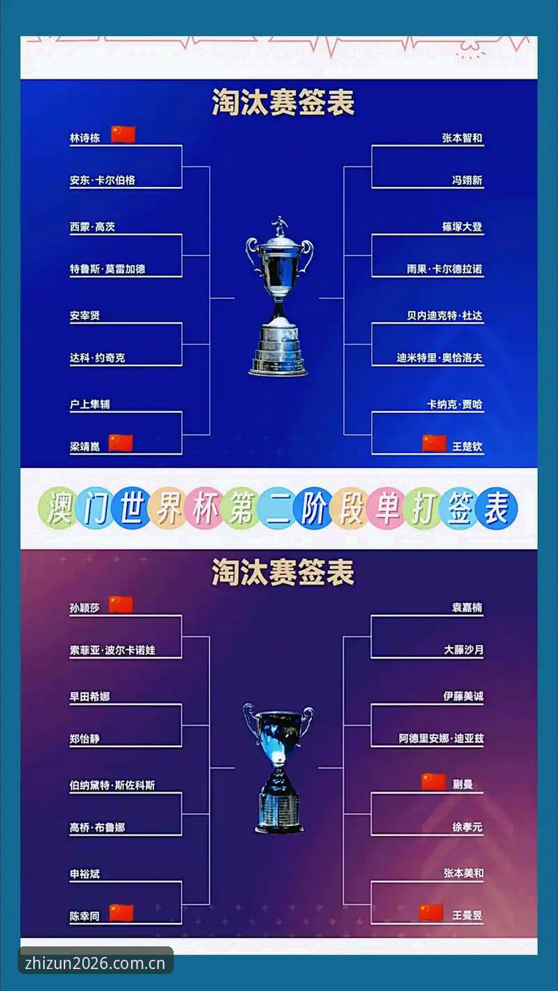 U17世界杯抽签结果出炉，新手球迷必备观赛知识指南